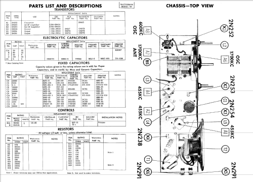 Watterson 601 ; Davis and Co., J.W.; (ID = 769167) Radio