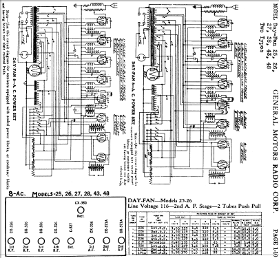 Day-Fan 28 ; Day-Fan Electric Co. (ID = 462352) Radio