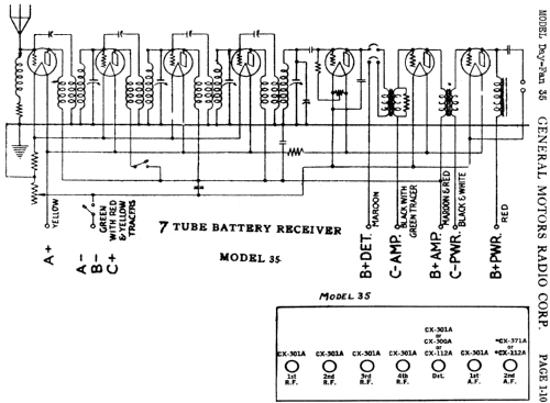 Day-Fan 35 ; Day-Fan Electric Co. (ID = 462353) Radio