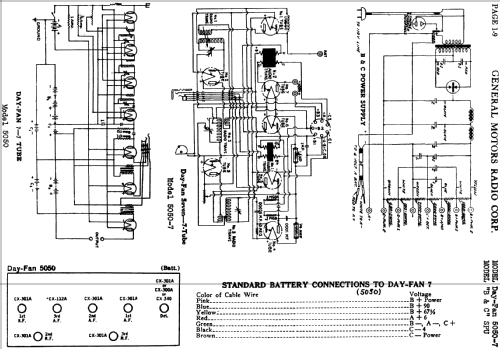 Day-Fan 7 5050; Day-Fan Electric Co. (ID = 464354) Radio