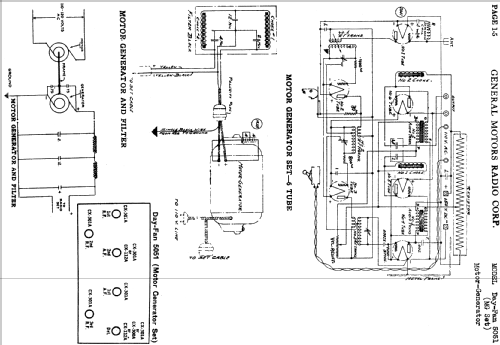 Day-Fan 5051; Day-Fan Electric Co. (ID = 465430) Radio