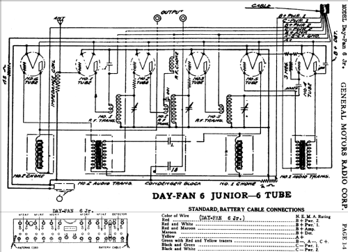 Day-Fan 6 Jr. Type No. 5055; Day-Fan Electric Co. (ID = 464336) Radio
