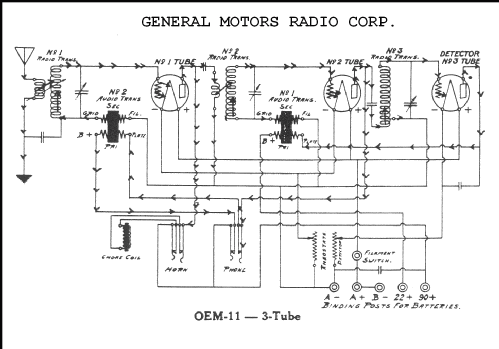 OEM 11 5105; Day-Fan Electric Co. (ID = 244402) Radio