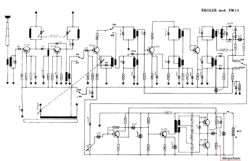 Regler FM 13; DBR D.B.R.; (ID = 2947778) Radio