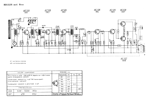 Regler Reno; DBR D.B.R.; (ID = 2931823) Radio