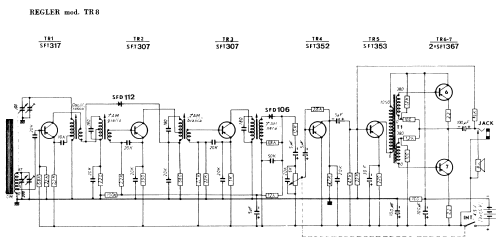 Regler TR8; DBR D.B.R.; (ID = 2934508) Radio