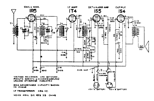 24/41 Ch= 10DB412; De Forest DeForest (ID = 2242440) Radio