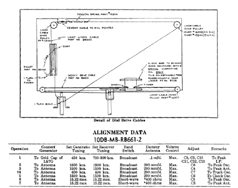 66/41 Ch= 10DB662; De Forest DeForest (ID = 2242858) Radio