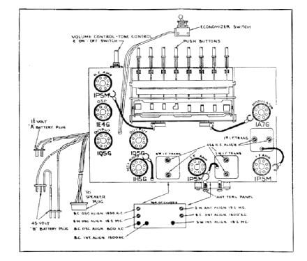 A18/41 Ch= 10DB861; De Forest DeForest (ID = 2243588) Radio