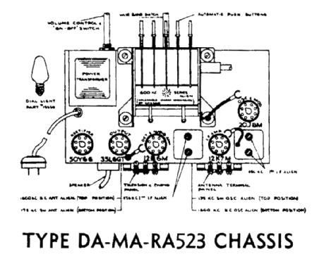 A65/41 Ch= 10DA523; De Forest DeForest (ID = 2242699) Radio