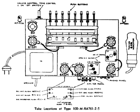 A97/41 Ch= 10DA765; De Forest DeForest (ID = 2242993) Radio