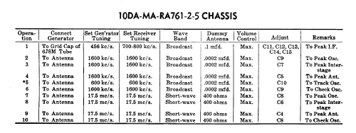 A97/41 Ch= 10DA765; De Forest DeForest (ID = 2242994) Radio