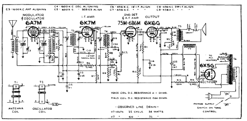 Astor Ch= 9D513; De Forest DeForest (ID = 2241297) Radio