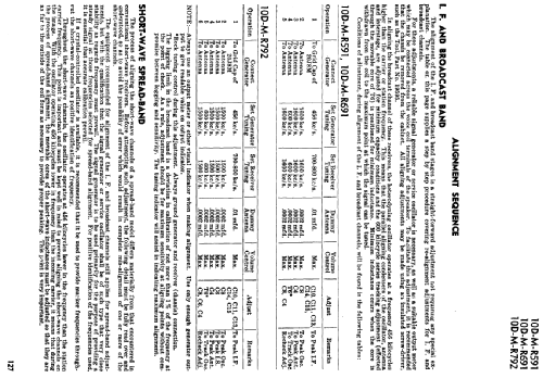 Canopus Ch=10D591; De Forest DeForest (ID = 2241863) Radio