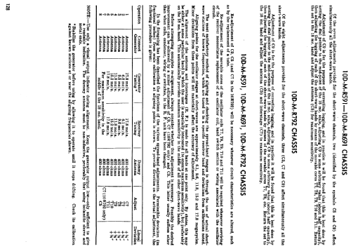 Canopus Ch=10D591; De Forest DeForest (ID = 2241864) Radio