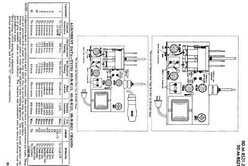 Commodore Ch= 9D521; De Forest DeForest (ID = 2241408) Radio