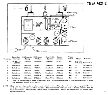 Erie B Ch= 7D622; De Forest DeForest (ID = 2239450) Radio