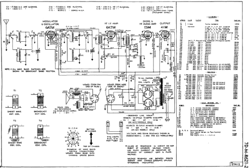 Erie B Ch= 7D622; De Forest DeForest (ID = 2239451) Radio