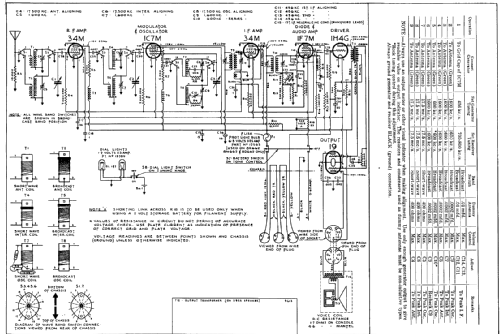 Gershwin Ch= 8D662; De Forest DeForest (ID = 2240003) Radio