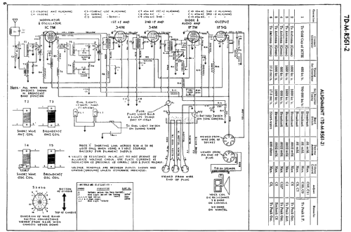 Hudson Ch= 7D562; De Forest DeForest (ID = 2239361) Radio