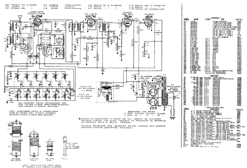 Sousa Ch= 8D623; De Forest DeForest (ID = 2239973) Radio