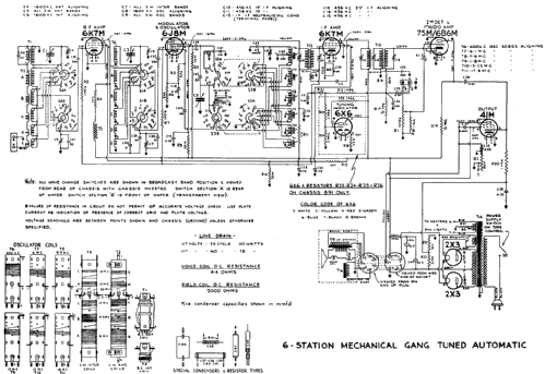 Statler Ch= 9D891; De Forest DeForest (ID = 2241550) Radio