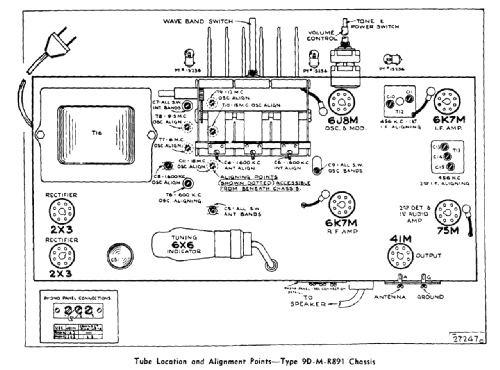 Statler Ch= 9D891; De Forest DeForest (ID = 2241551) Radio