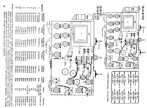 Superior Ch= 7D1432; De Forest DeForest (ID = 2239763) Radio