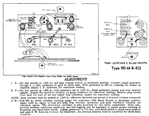 Vendome Ch= 9D453; De Forest DeForest (ID = 2241160) Radio