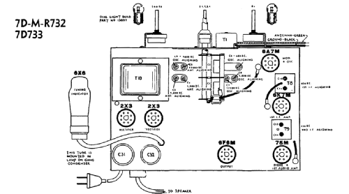 Victoria Ch= 7D733; De Forest DeForest (ID = 2239655) Radio