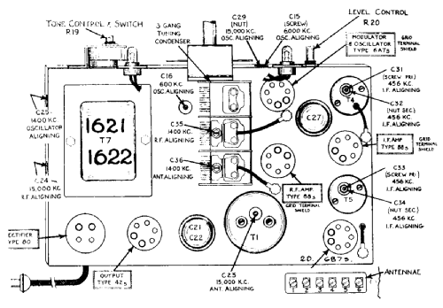 Voyager Ch= 1622; De Forest DeForest (ID = 2125065) Radio