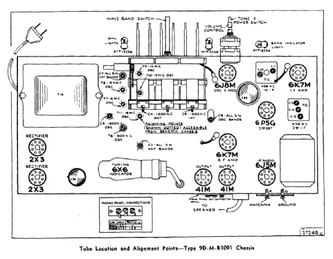 Waldorf Ch= 9D1091; De Forest DeForest (ID = 2241739) Radio