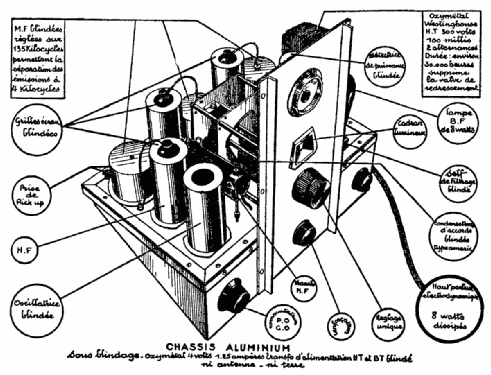 Super-Sept Antipile ; de Gialluly, SINDAR (ID = 1710612) Radio