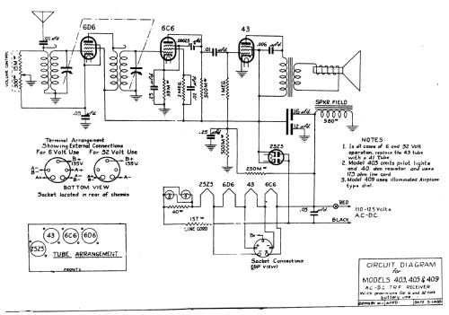 405 ; De Luxe Mfg. Co., (ID = 2012064) Radio