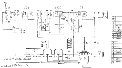 405 ; De Luxe Mfg. Co., (ID = 2012951) Radio