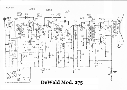 275; de Wald; Barcelona (ID = 3087191) Radio