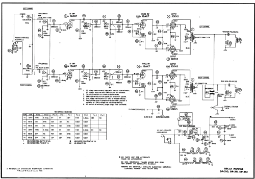 The Hudson DP-310; Decca Records, Inc.; (ID = 516946) R-Player