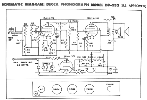 Hi-Fonic DP-233 ; Decca Records, Inc.; (ID = 2758311) Enrég.-R