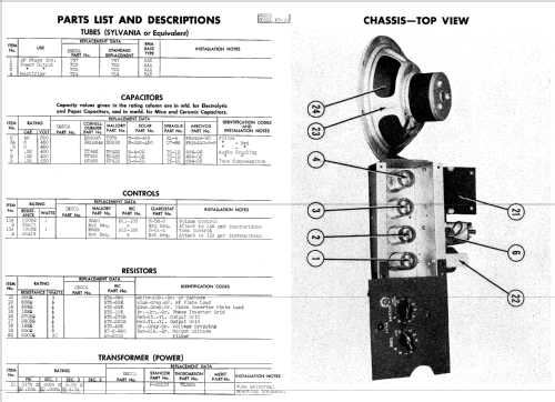 PT-10 ; Decca Records, Inc.; (ID = 583279) Reg-Riprod