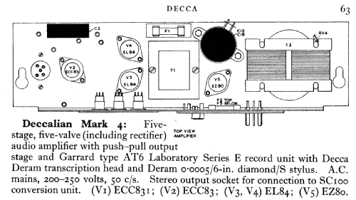 Deccalian Mk4; Decca Brand, Samuel (ID = 763813) Sonido-V