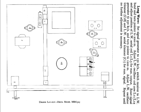 MRG525; Decca Brand, Samuel (ID = 809927) Radio