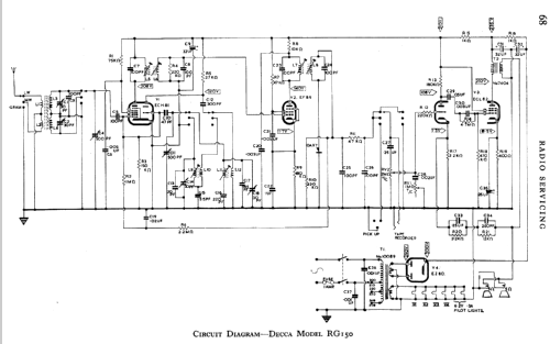 RG150; Decca Brand, Samuel (ID = 724993) Radio