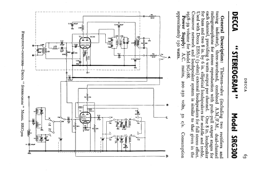 SRG400; Decca Brand, Samuel (ID = 593255) Radio