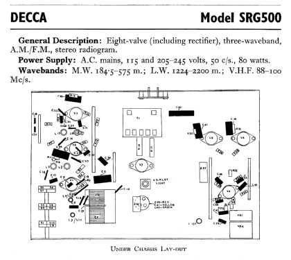 SRG500; Decca Brand, Samuel (ID = 594061) Radio