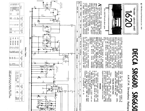 SRG700; Decca Brand, Samuel (ID = 1330598) Radio