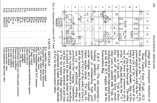 Television Receiver 121; Decca Brand, Samuel (ID = 2102124) Television