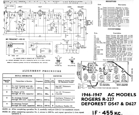 D547 ; De Forest DeForest (ID = 569557) Radio