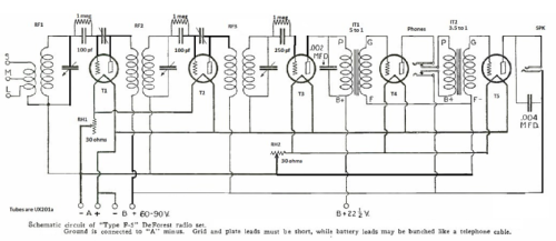 F-5-M; DeForest Radio (ID = 2806285) Radio