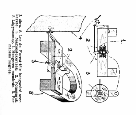 Speaker ; DeForest Radio (ID = 2458492) Speaker-P