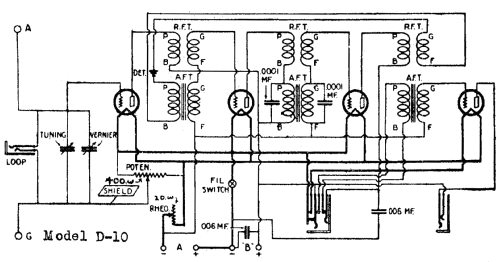 D10; DeForest Radio (ID = 754015) Radio